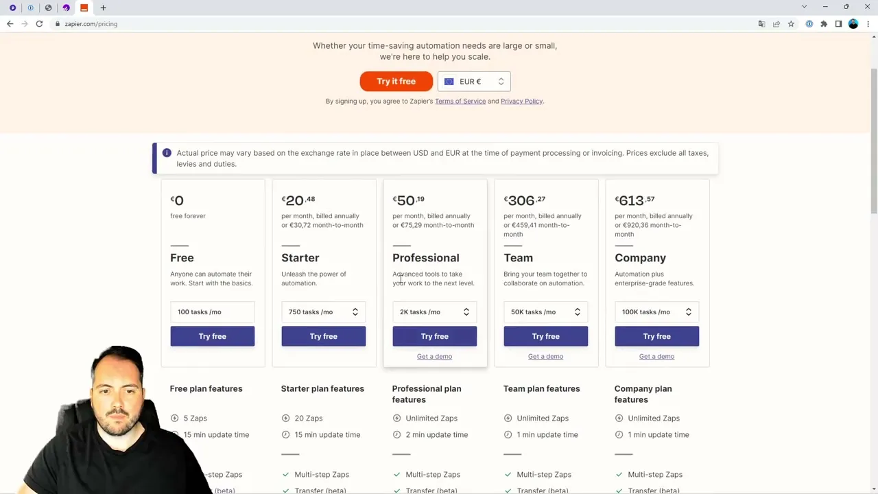 Zapier, l'outil d'automatisation no-code pour les entrepreneurs