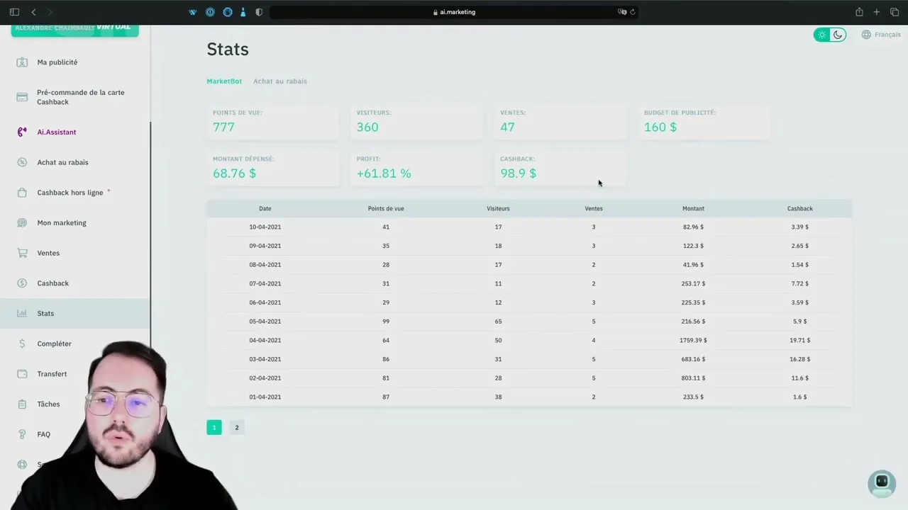 Risques et mises en garde concernant AI Marketing