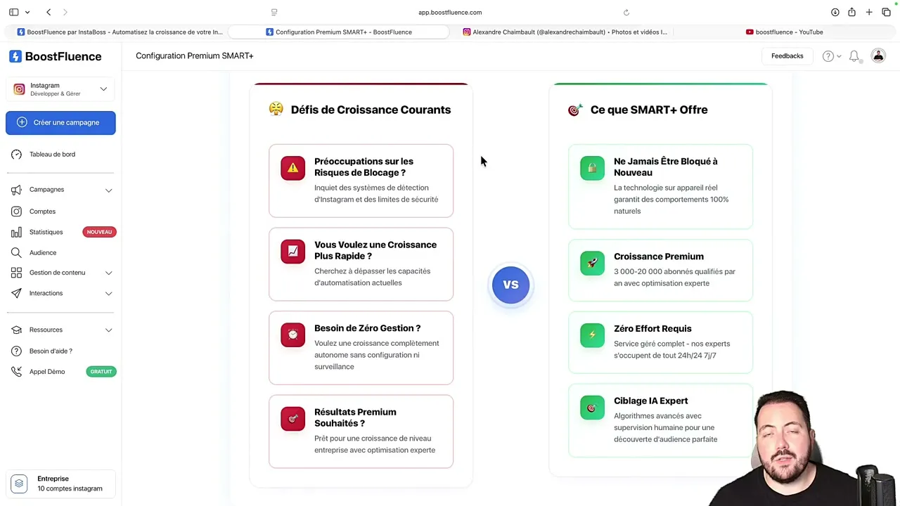 Comparaison entre le service classique et SMART+ de BoostFluence