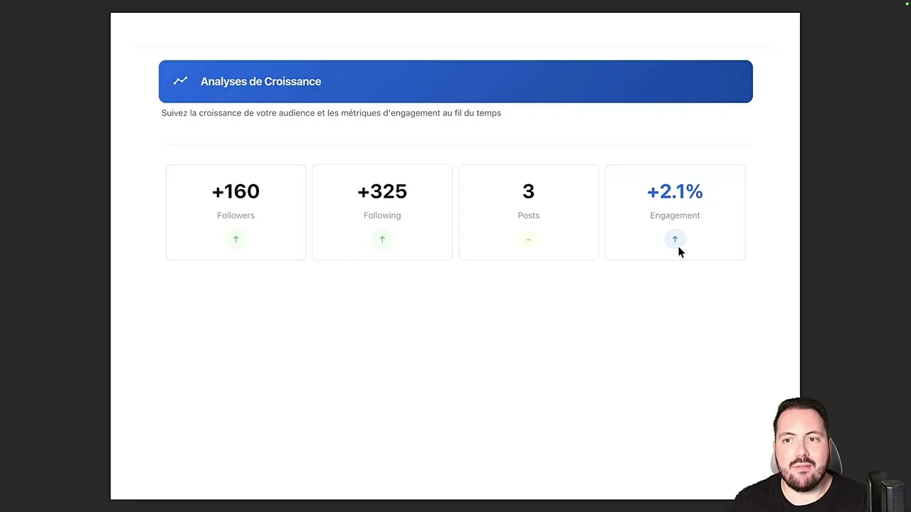 Verdict final sur BoostFluence SMART+ après 1 mois de test