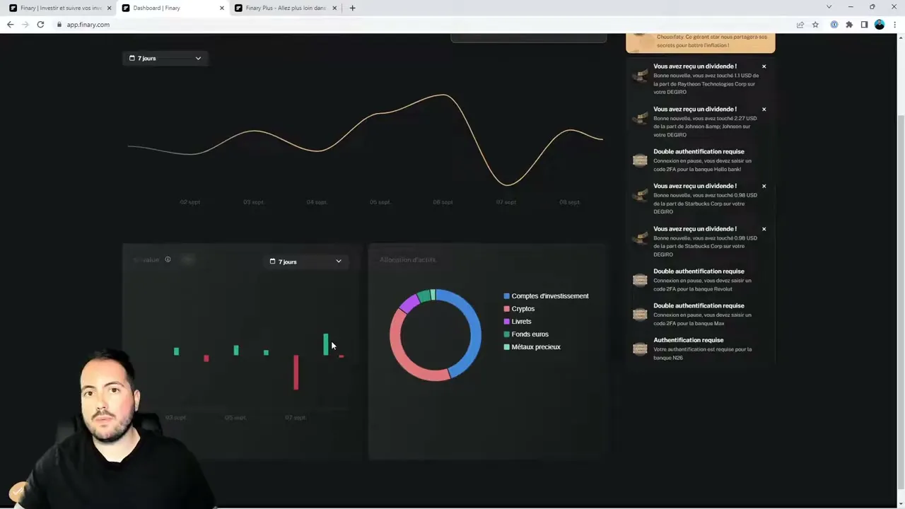 Le dashboard et les fonctionnalités de Finary