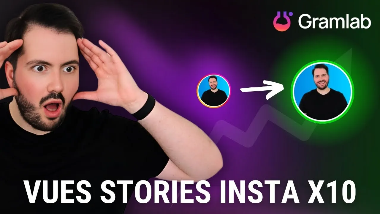 Résultats GramLab augmentation vues storys Instagram