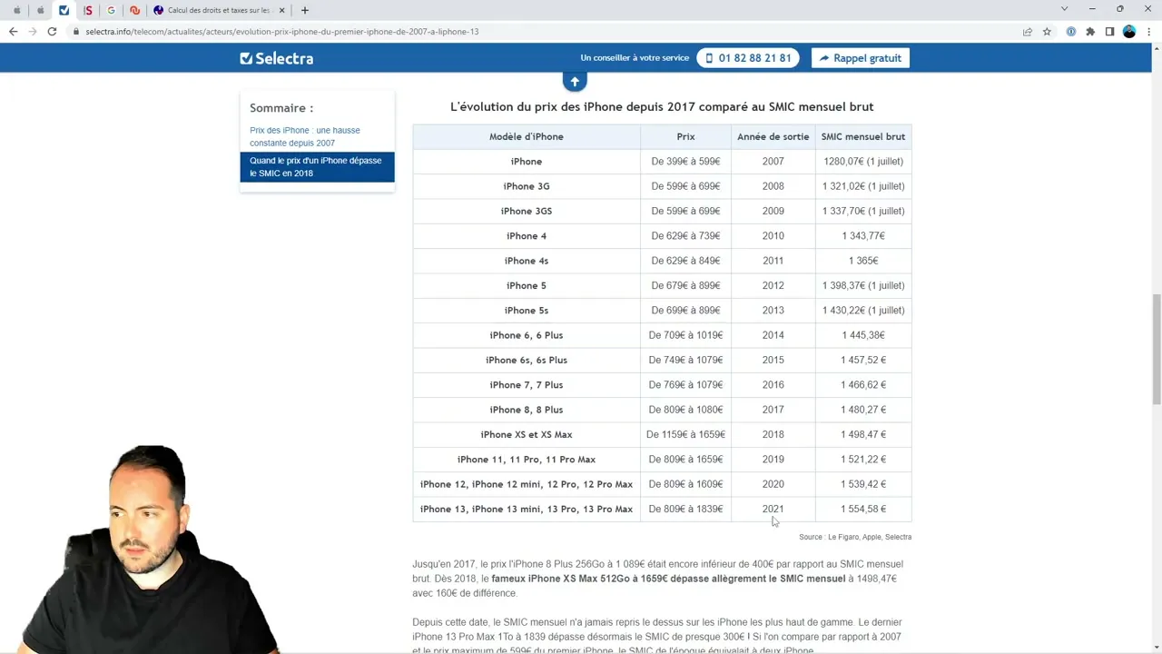 Stratégie tarifaire d'Apple et marketing des prix