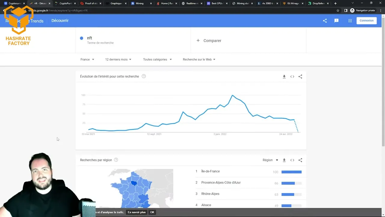 Les différentes solutions pour investir dans les cryptomonnaies