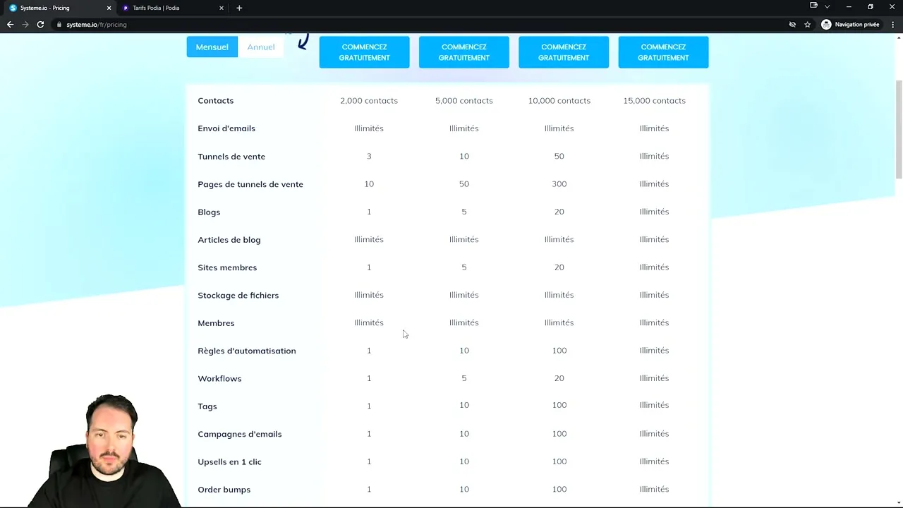 Interface et fonctionnalités de Podia pour vendre des formations en ligne