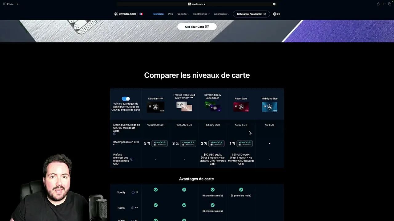 Les différents produits et services de Crypto.com