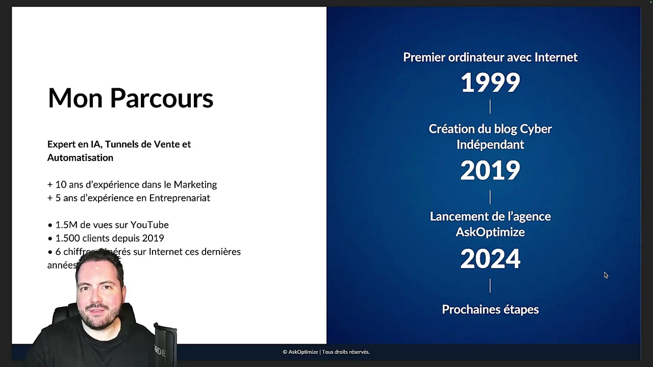 Annonce du lancement d'AskOptimize