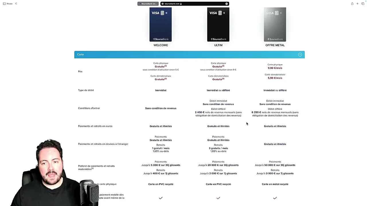 Application mobile BoursoBank et fonctionnalités