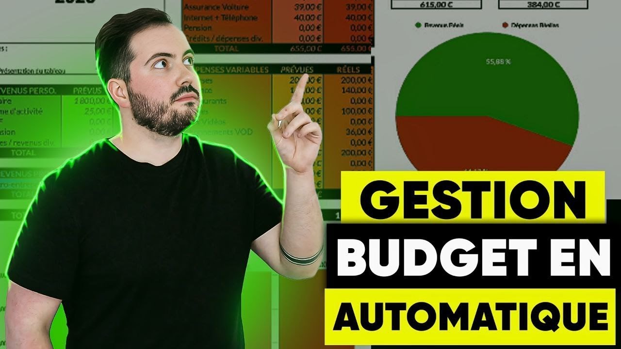 Comment Gérer son Budget de A à Z – Alexandre Chaimbault